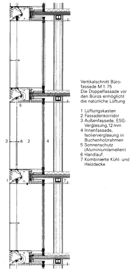 Das Düsseldorfer Stadttor - STADTTOR.DE